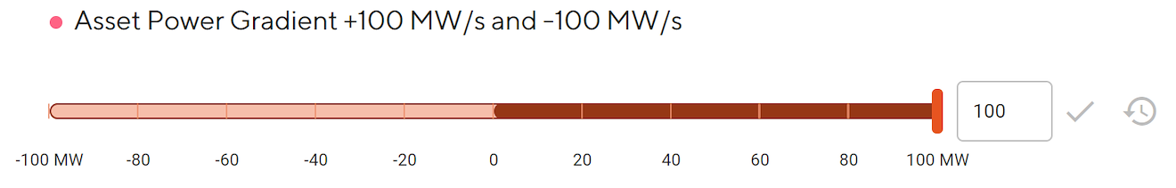Es ist ein Schieberegler gezeigt, mit dem die Auslenkung des eigenen Assets gesteuert werden kann. 